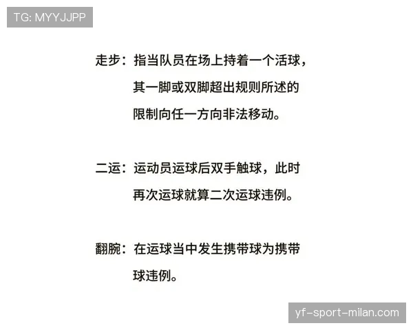 篮球翻腕违例的详细判定规则与行为解析