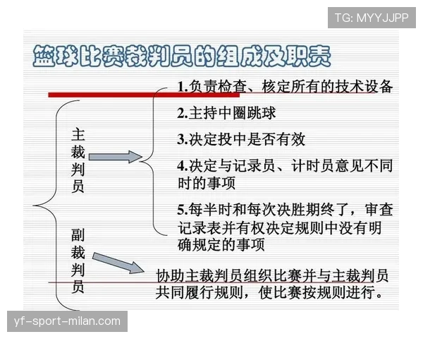 篮球规则中八秒违例的具体定义与裁判判罚标准详细解析