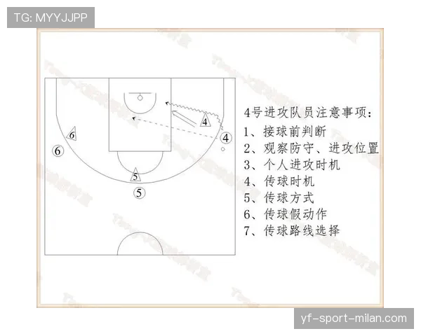 篮球比赛中违体犯规的判定标准解析