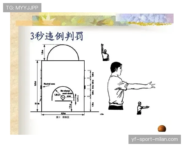 篮球规则深度解析：裁判协商判罚流程的具体步骤